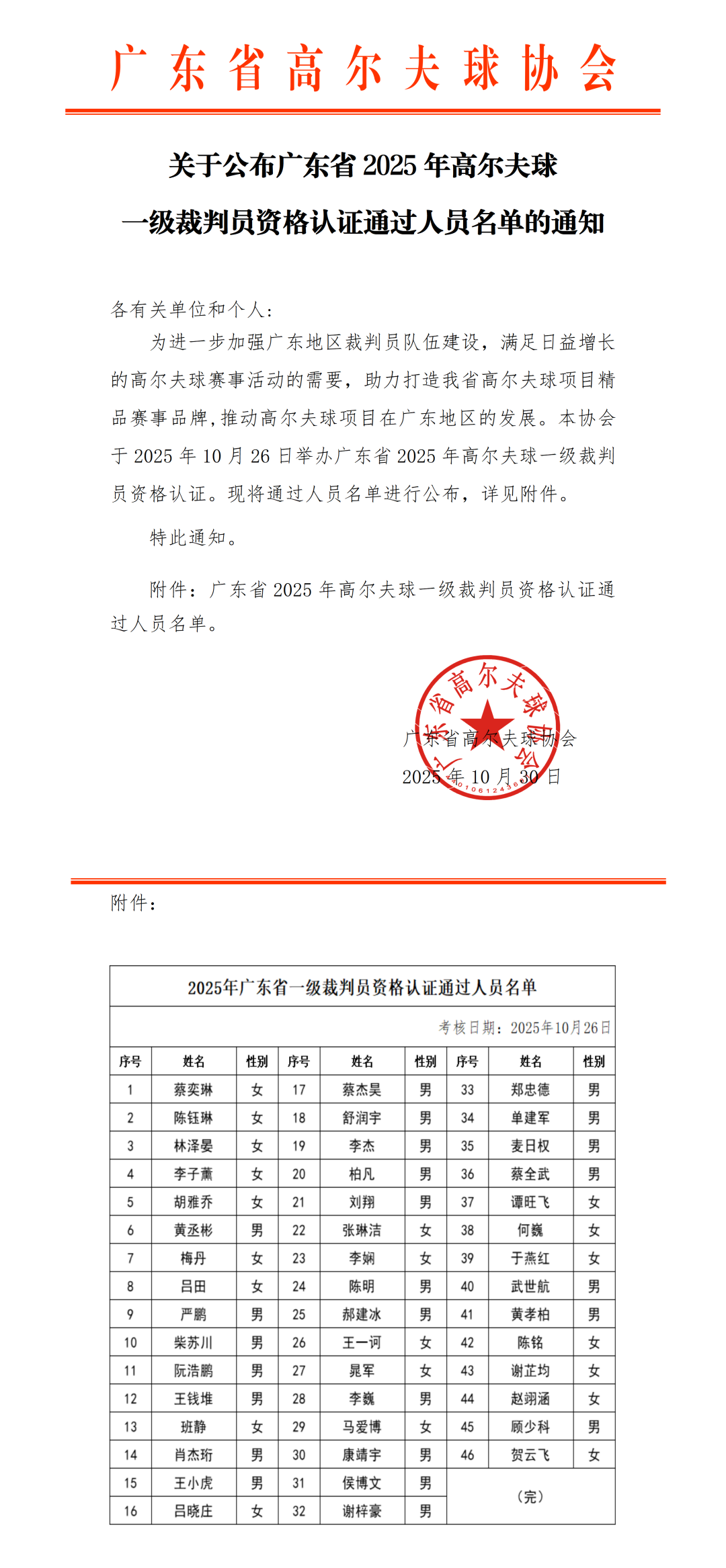 终于，中国高尔夫品牌得到了官方认证